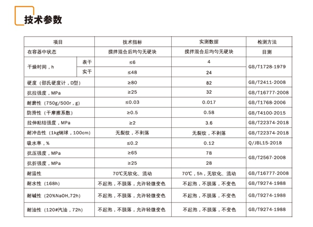 公建典范工程 嘉宝莉嘉磨石助建“皖”美滁州奥体中心！