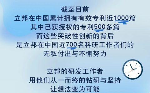 全国科技工作者日｜沉浸式体验立邦研发人员的一天