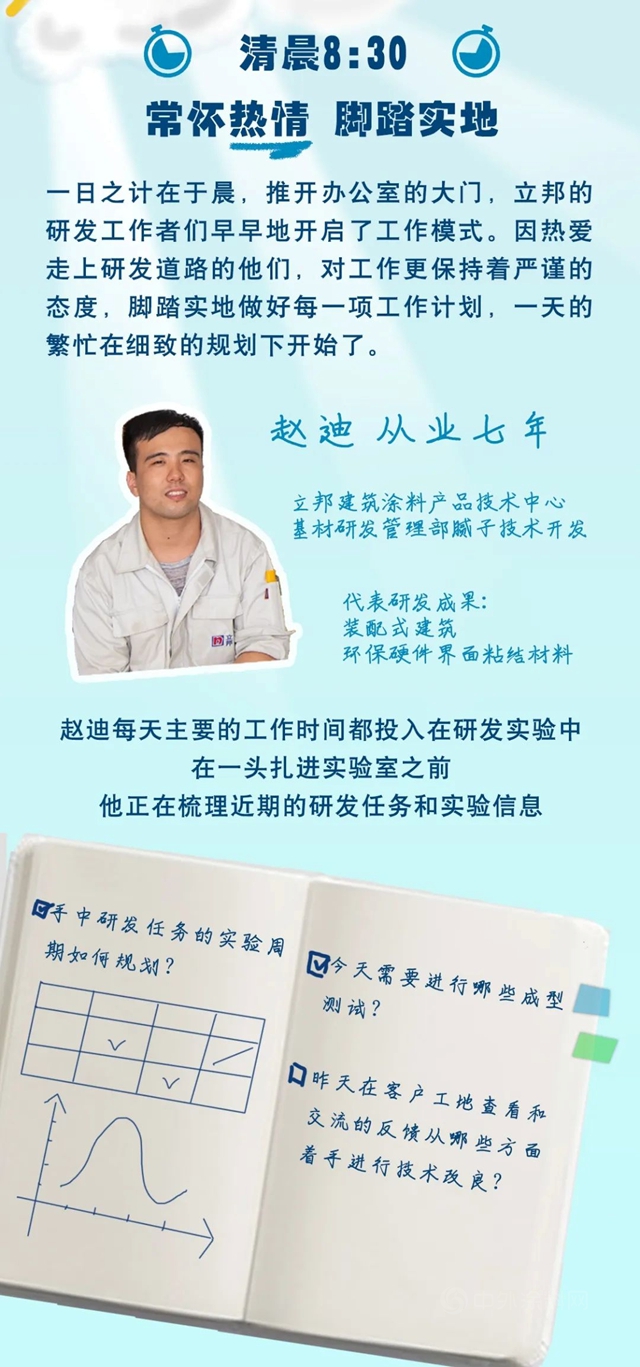 全国科技工作者日｜沉浸式体验立邦研发人员的一天