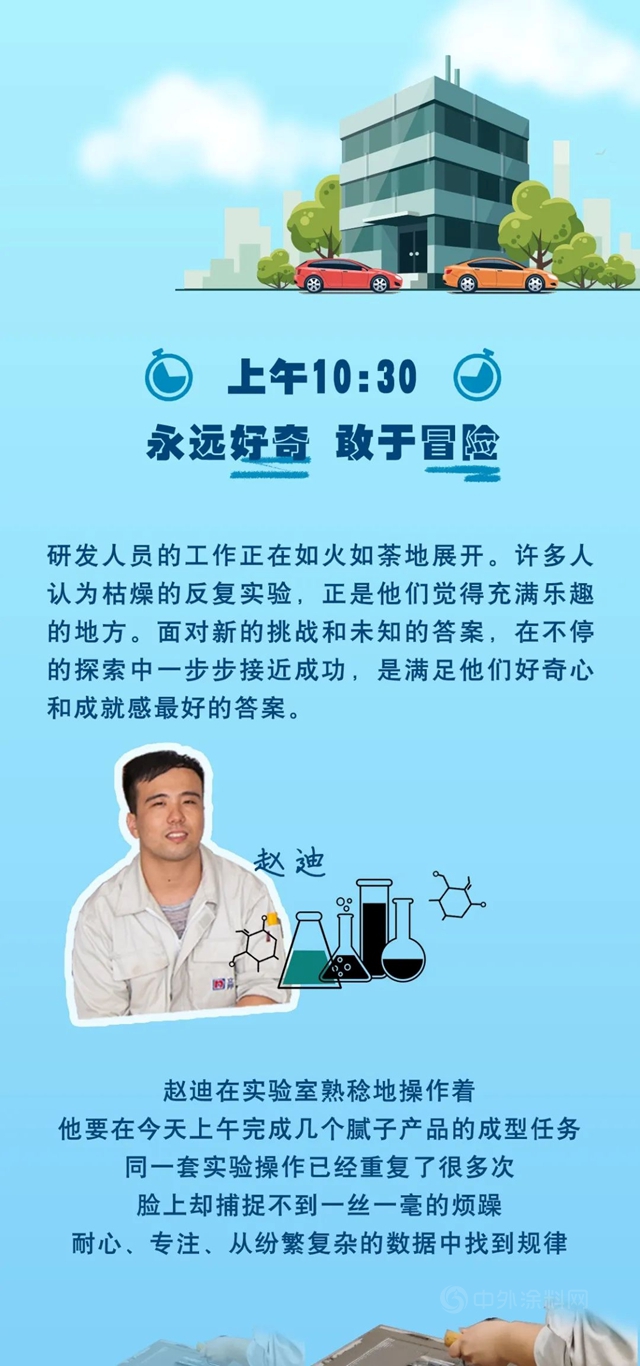 全国科技工作者日｜沉浸式体验立邦研发人员的一天