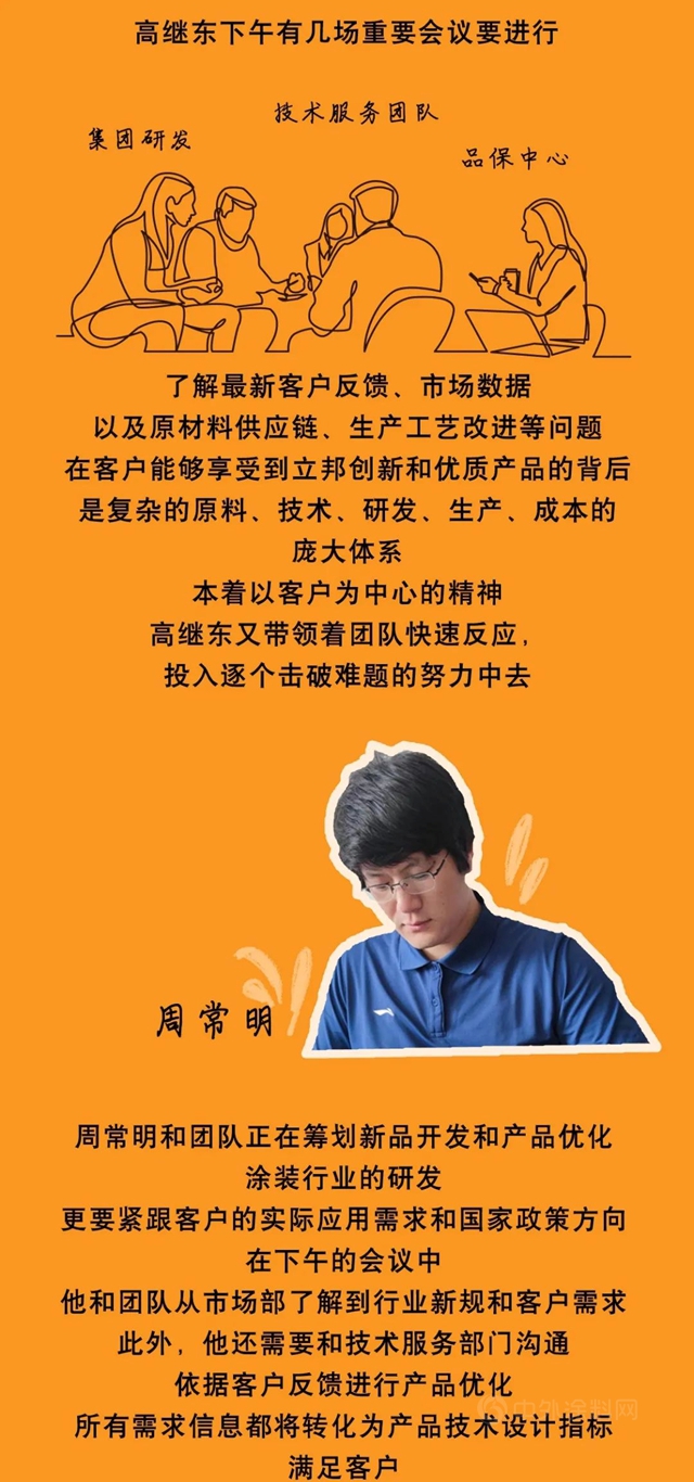 全国科技工作者日｜沉浸式体验立邦研发人员的一天