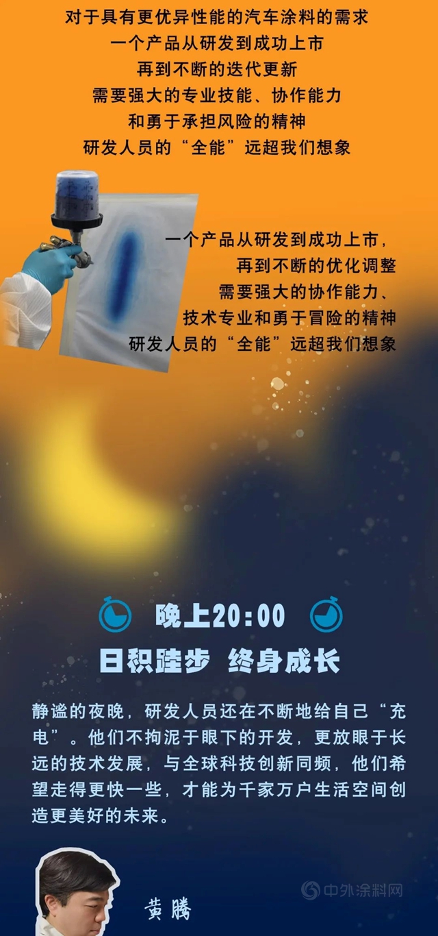全国科技工作者日｜沉浸式体验立邦研发人员的一天