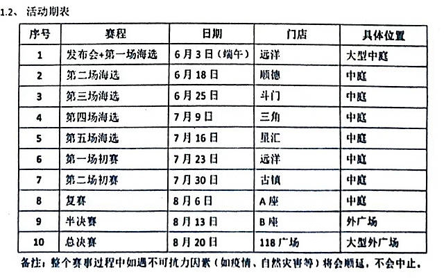 助力新声代歌唱比赛 小蜜蜂艺术涂料玩出新花样