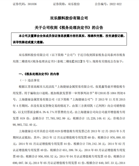 被追缴税款逾1454万！上市前虚开819份发票！双乐股价腰斩自食其果