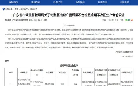佛山两家涂企被亮丑整改！抽检产品质量不合格且逾期不改正