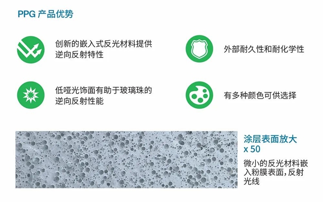 PPG Envirocron® LUM 反光粉末涂料，照亮电动车未来安全领域的发展方向