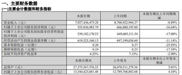 违规内幕交易！这家上市企业控股股东被罚1028.55万元