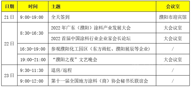 关于召开2022广东（濮阳）涂料产业发展大会暨首届中国涂料行业企业家会长论坛的通知