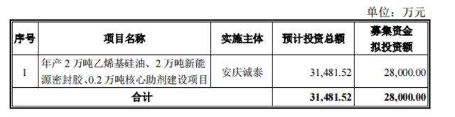 市值一周涨了22亿！集泰连收12个涨停