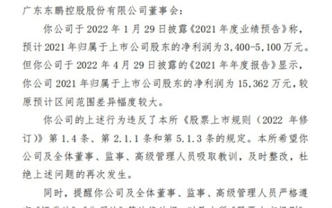 年度利润“变脸”提升1亿元，东鹏收到整改监管函
