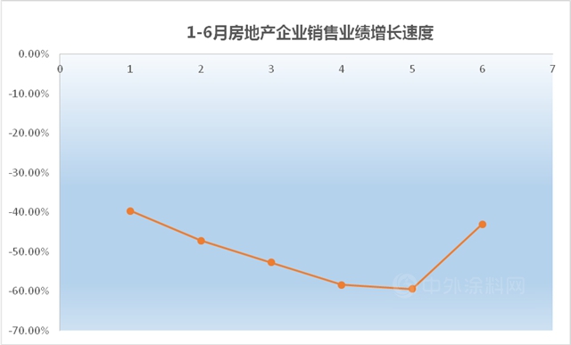 捐赠、推广、冠名，立邦为城市更新、绿色建材下乡留下完美第一印象