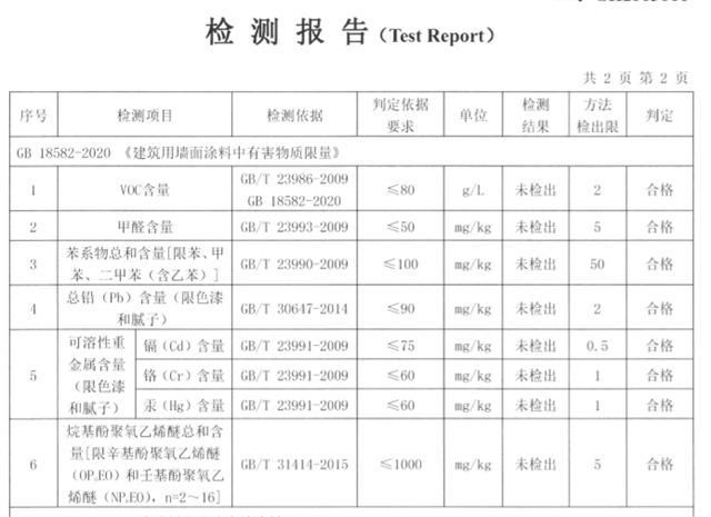 引领涂料新方向，嘉宝莉参编首个无机涂料标准