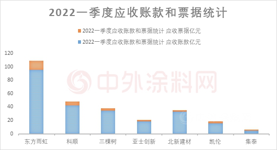 两张针对恒大的告知书意外走红，苦主也许多了一线生机