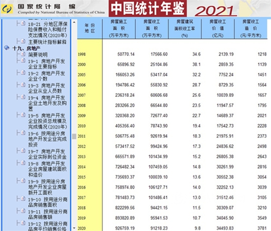 全新“石”代 | 美丽乡村新风口，3A别墅漆诚邀您创业致富