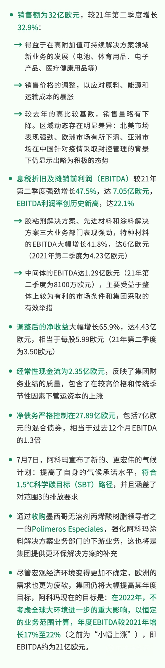 阿科玛2022第二季度财报