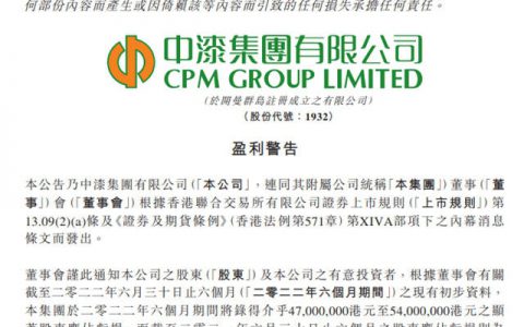 亏损翻番，中漆集团预计年中亏损超4000万