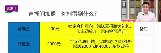 精彩回放【融合梦想，共赢未来】2022美涂士家具漆云招商会圆满成功！