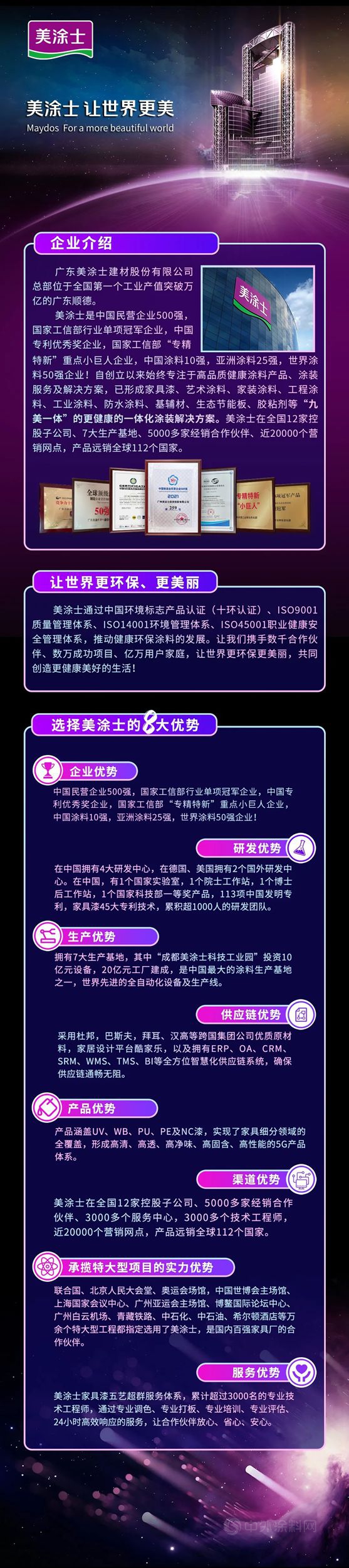 精彩回放【融合梦想，共赢未来】2022美涂士家具漆云招商会圆满成功！