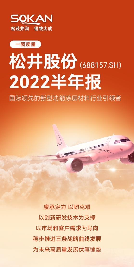 一图读懂松井股份2022半年报