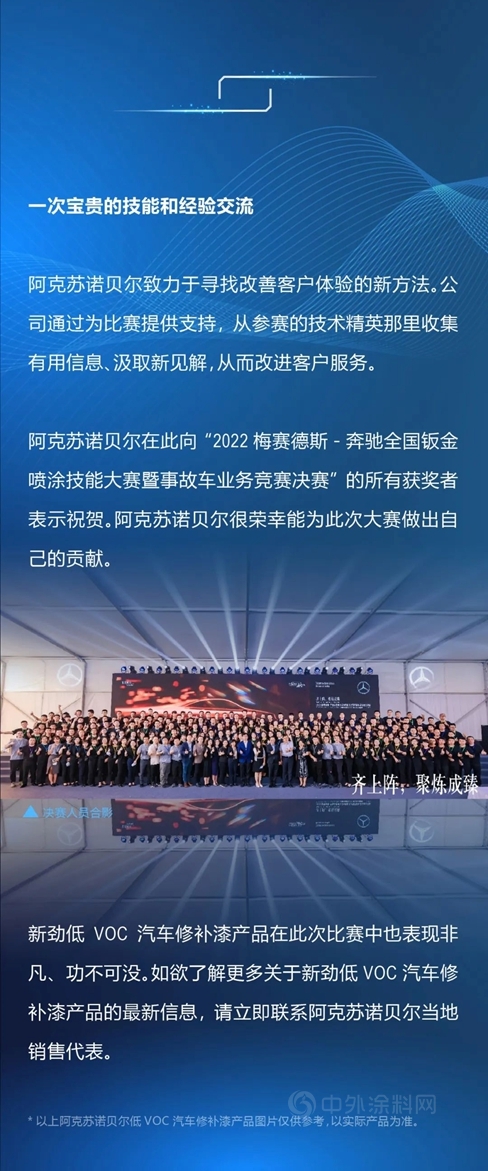 阿克苏诺贝尔汽车修补漆助力2022梅赛德斯-奔驰全国钣金喷涂技能大赛暨事故车业务竞赛