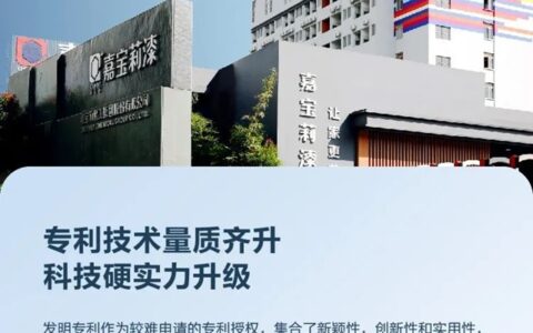 这些专利，厉害了！见证嘉宝莉黑科技硬实力
