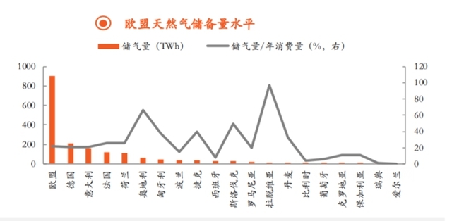 忘了天然气被卡脖子，西方疯狂制裁俄罗斯，国产原料企业机会来了
