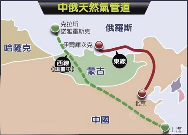 忘了天然气被卡脖子，西方疯狂制裁俄罗斯，国产原料企业机会来了