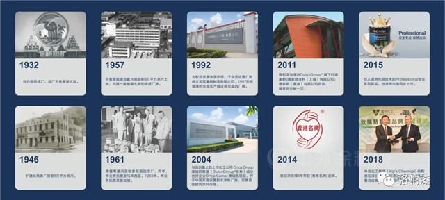 缤纷90周年纪念礼遇•与你共庆骆驼漆传奇