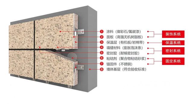 亚士携手济南超算，推进“国之重器”建设