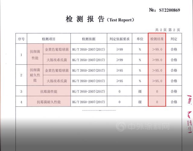 嘉宝莉新品测评！这个产品真的绝了！