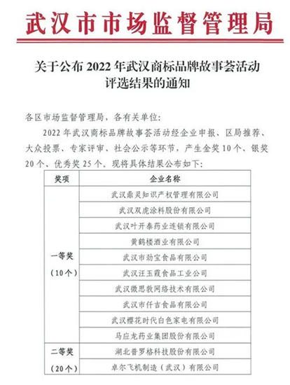 双虎涂料荣获2022年“武汉商标品牌故事荟”金奖