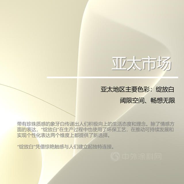 巴斯夫发布《2022-2023年汽车色彩趋势报告》