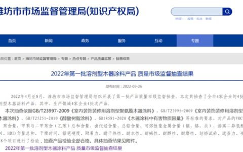 山东省潍坊市公布2022年第一批溶剂型木器涂料产品 质量市级监督抽查结果