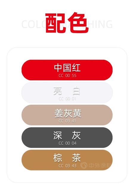 中国红 | 寒露霜叶红，共赏国色美 | 2022君子兰流行色彩趋势