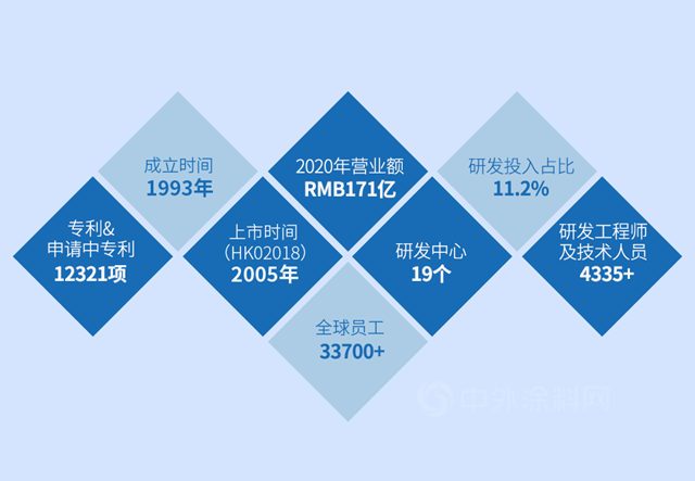 旧貌换新颜，紫荆花助推瑞声科技厂房蝶变科技专业园