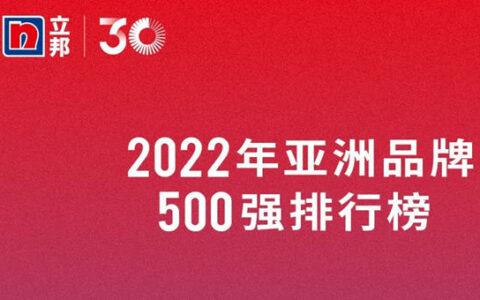 立邦连续17年入选亚洲品牌500强