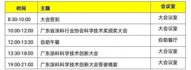 【预通知】关于召开广东涂料科学技术创新大会暨广东省涂料行业协会科学技术奖颁奖大会的通知