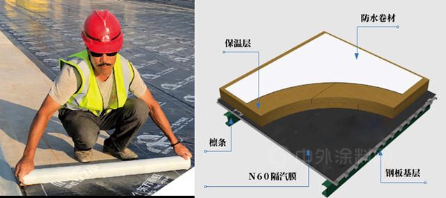 东方雨虹自粘改性沥青隔汽膜获国家专利认可