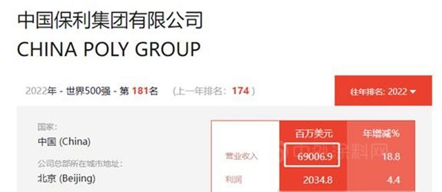 百亿战略要凉凉，科顺卖股“傍”央企，都是为了当初吹过的“牛”