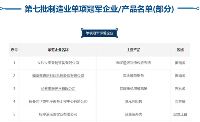 东方雨虹防水卷材成为2022年全国制造业单项冠军