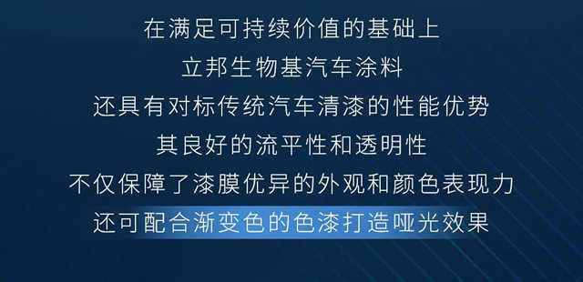 立邦与科思创达成战略合作，全球前沿技术落地中国！