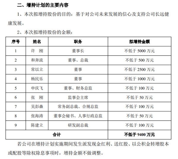 净利下滑17%，涂料圈老板反而分红4.78亿元