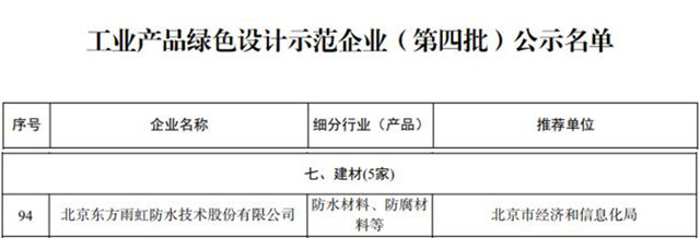 东方雨虹入选“工业产品绿色设计示范企业（第四批）名单”