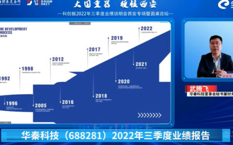 年内获超8亿订单  这个涂企聚焦主业开拓新业