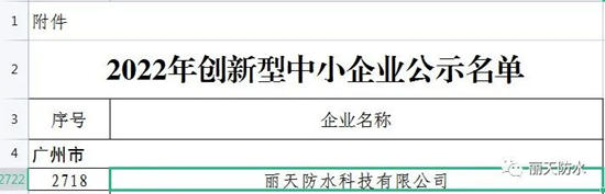 丽天防水荣获广东省“2022年创新型中小企业”称号！