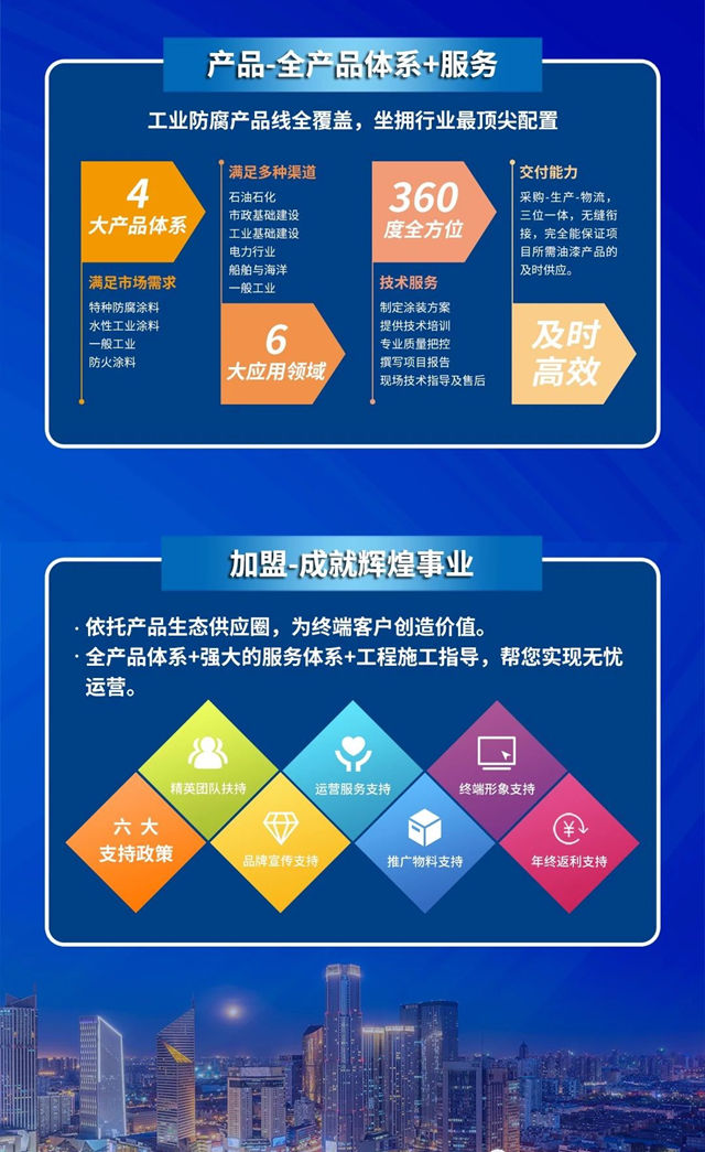 火热招商 | 金陵涂料诚邀您加盟，共赢财富路！