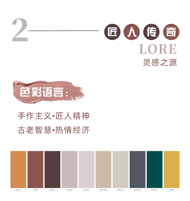 宣伟发布2023 Colormix色彩预测与年度流行色