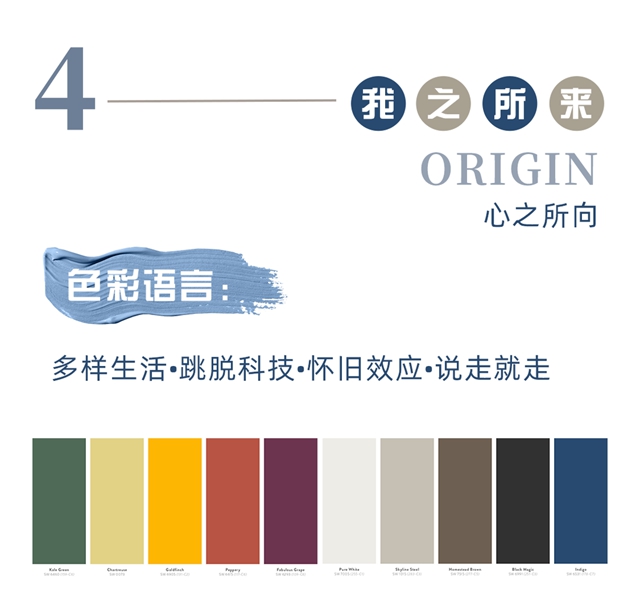 宣伟发布2023 Colormix色彩预测与年度流行色