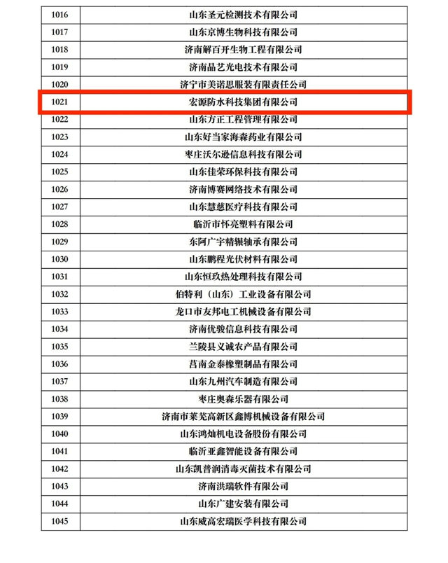 宏源防水顺利通过“国家高新技术企业”认定