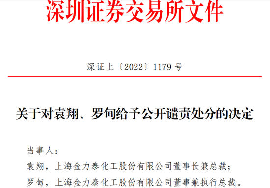 这家上市涂企董事长、执行总裁被深交所公开谴责 原因是…